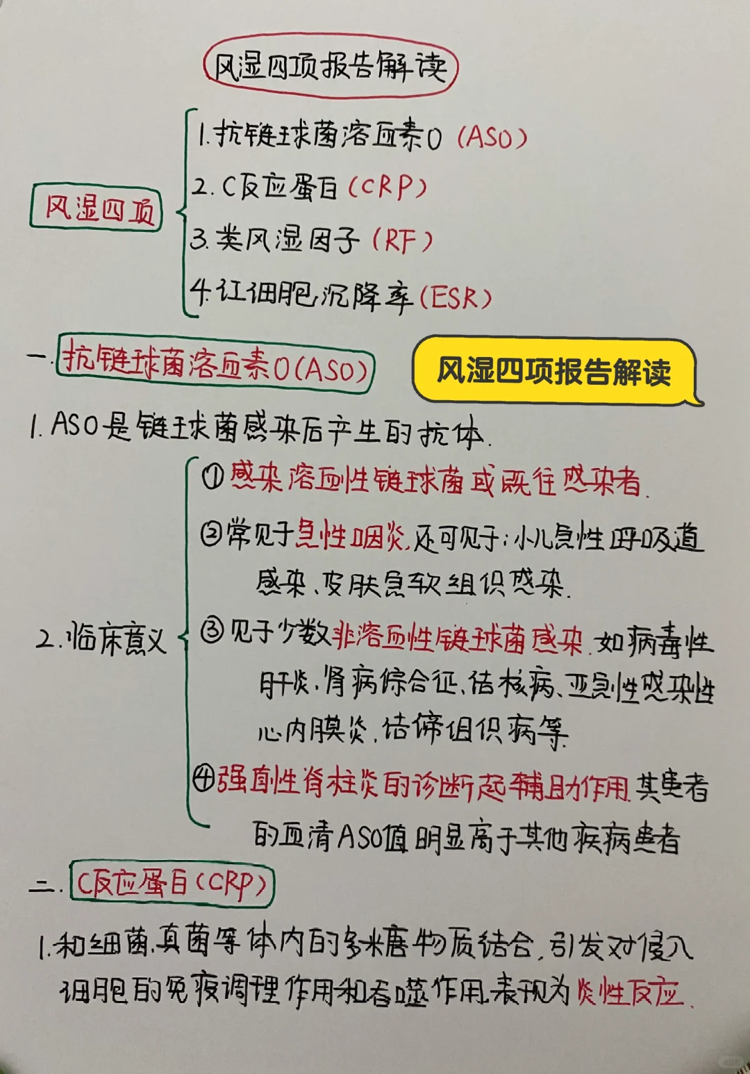 今日学习打卡——风湿四项报告解读