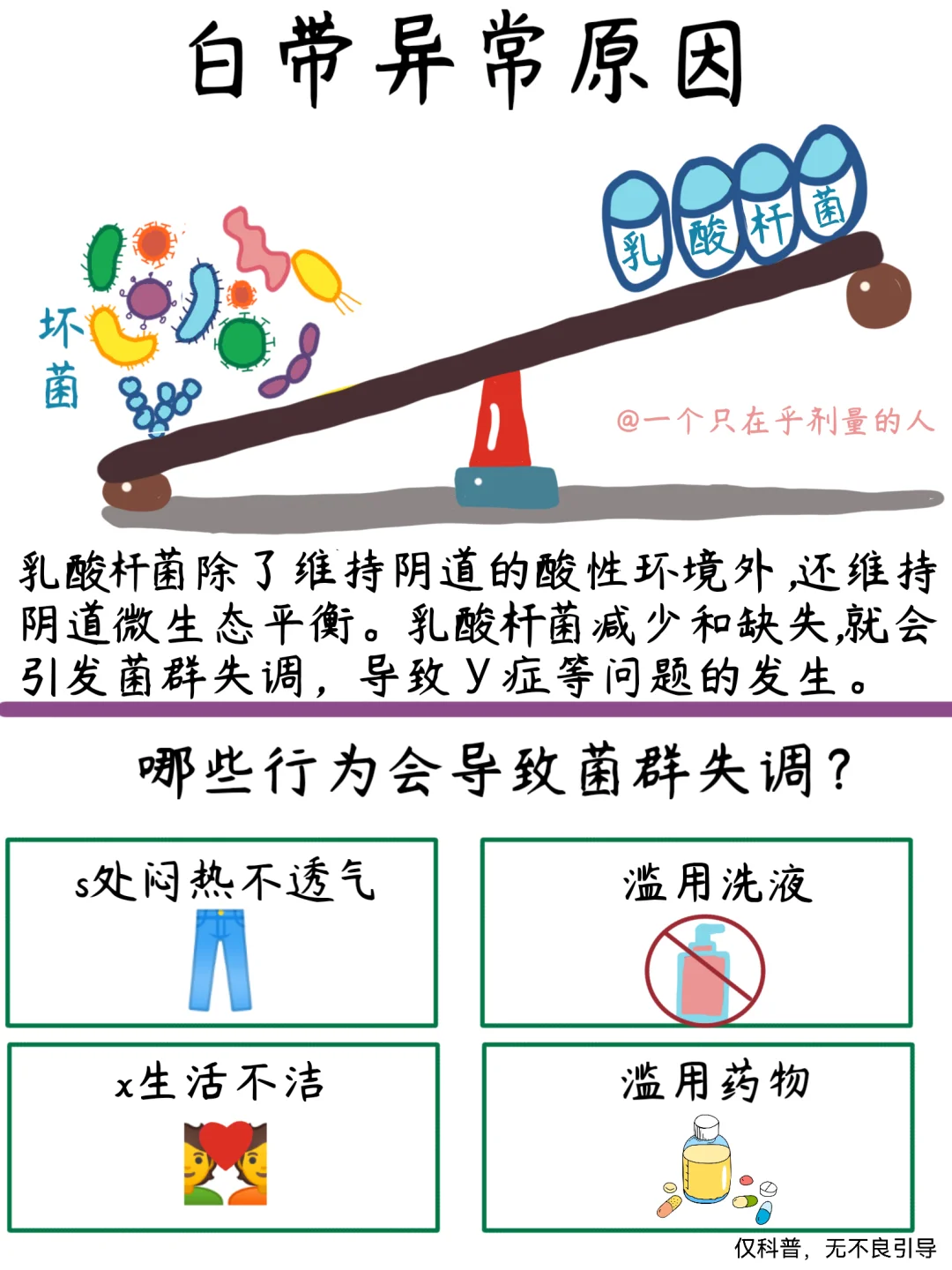 白带小科普✨