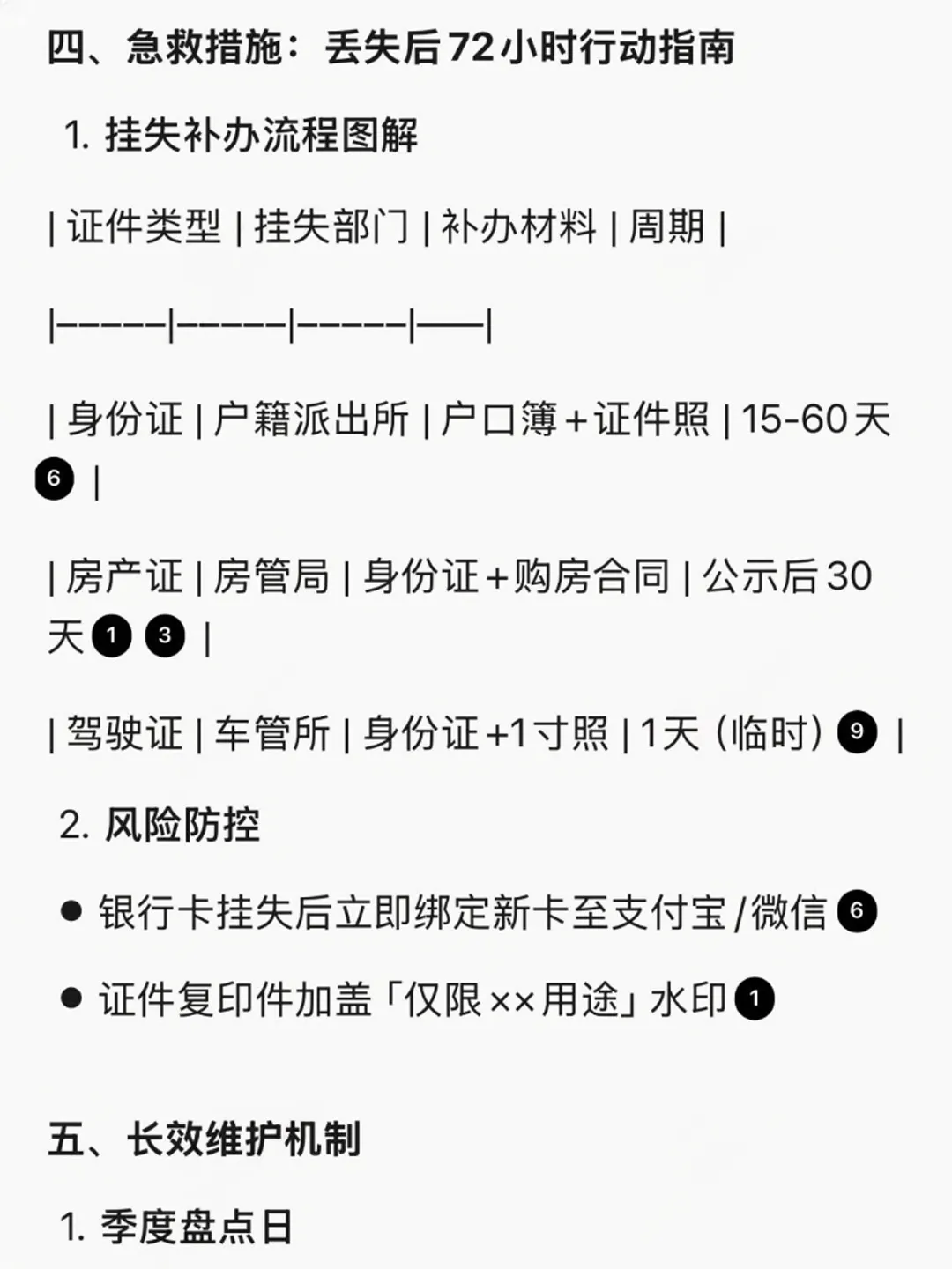 你们的重要证件会总在关键时刻失踪吗⁉️