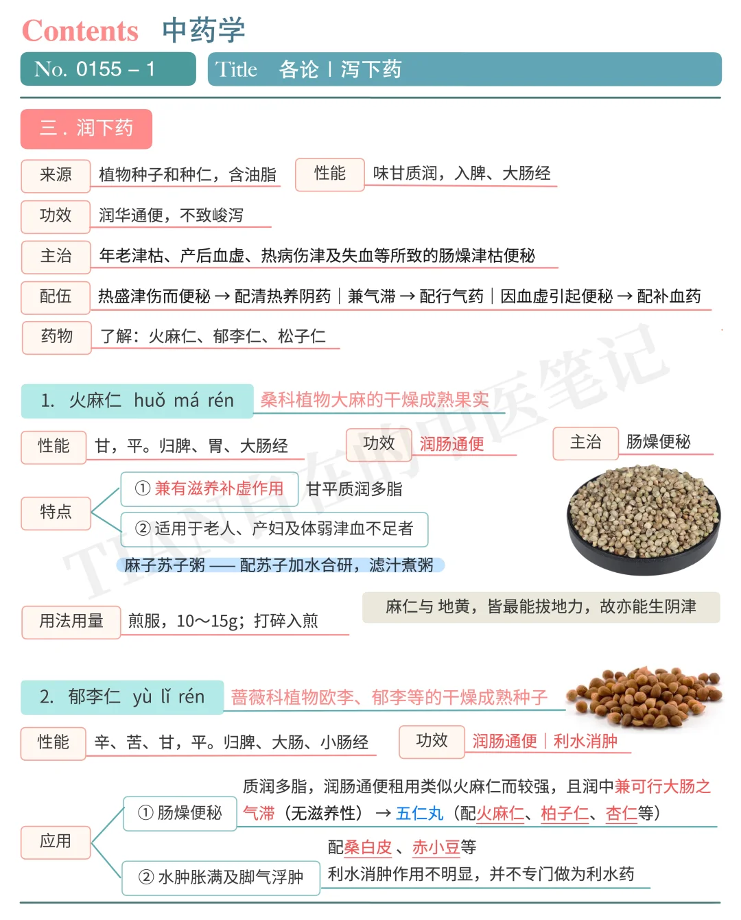学中医第155天｜中药学｜泻下药（下）