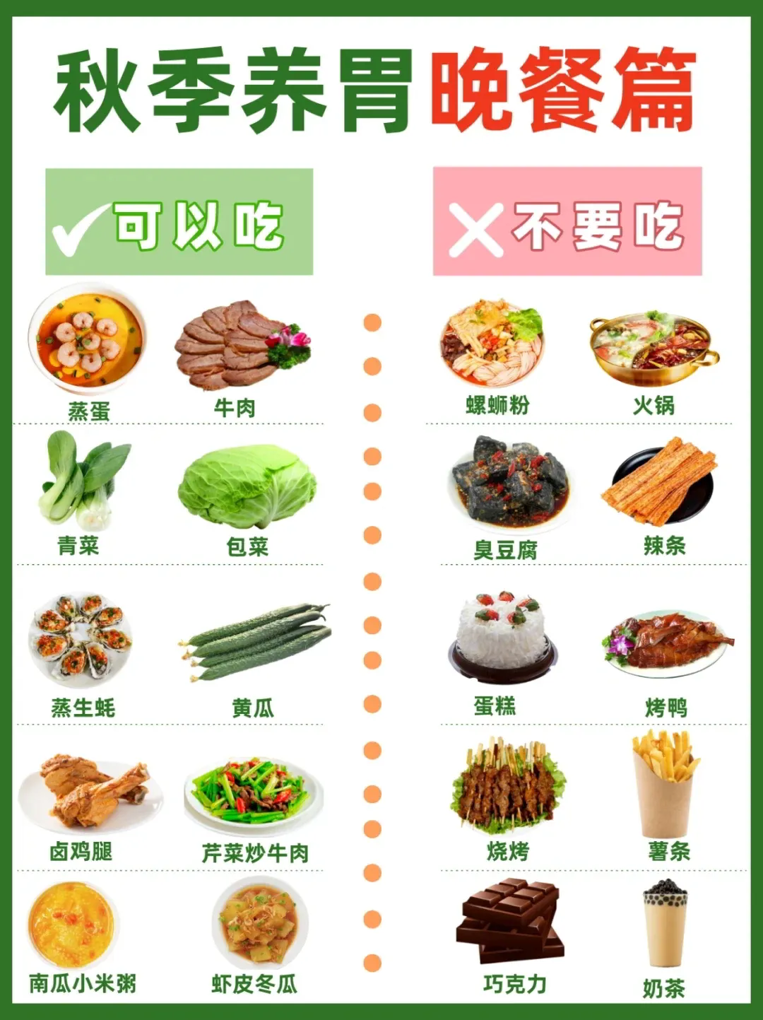 ⚠️秋季养胃饮食禁忌，这些早餐一定不能吃‼️