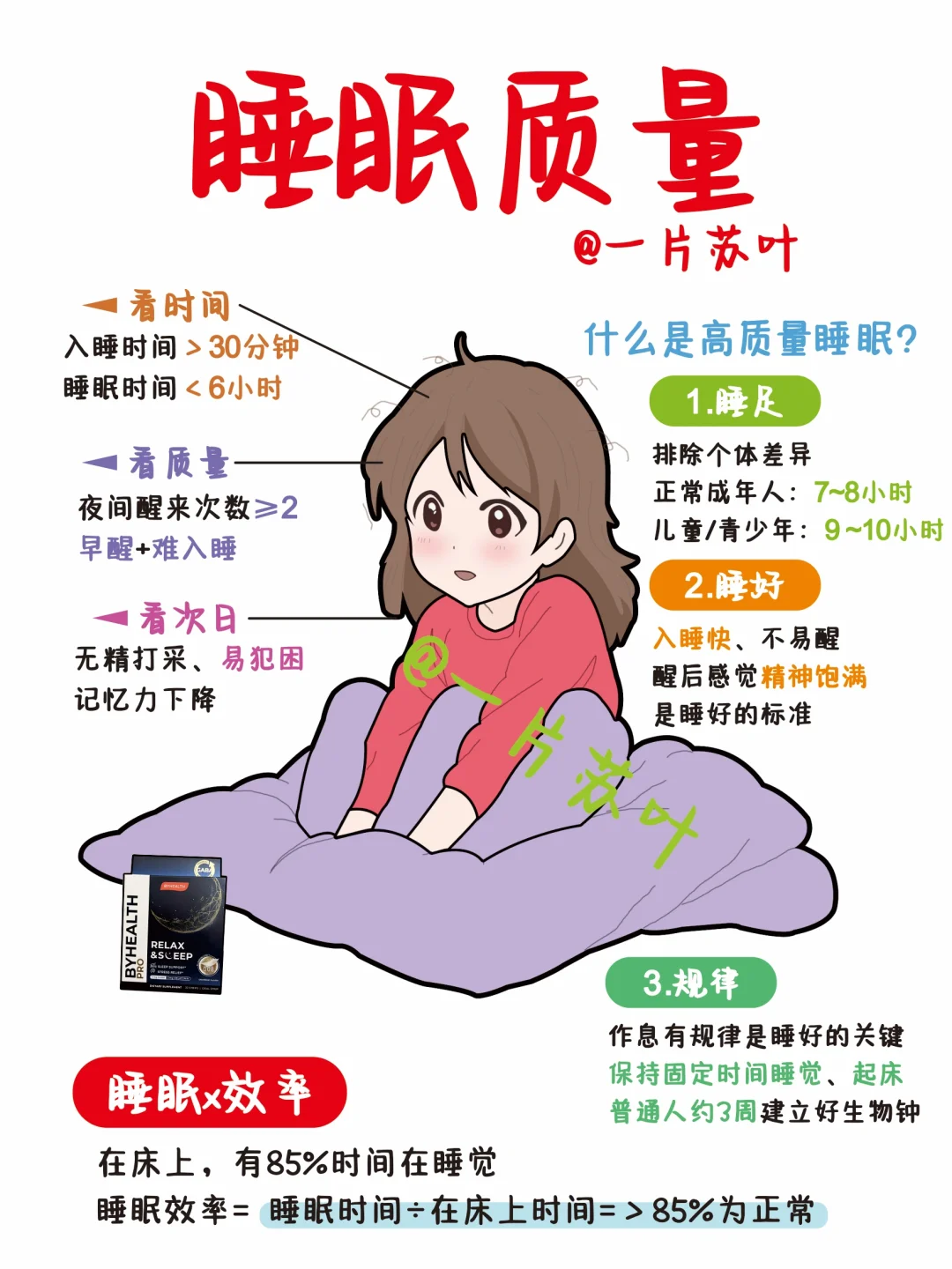 拯救熬夜党‼️教你轻松养成优质睡眠✅