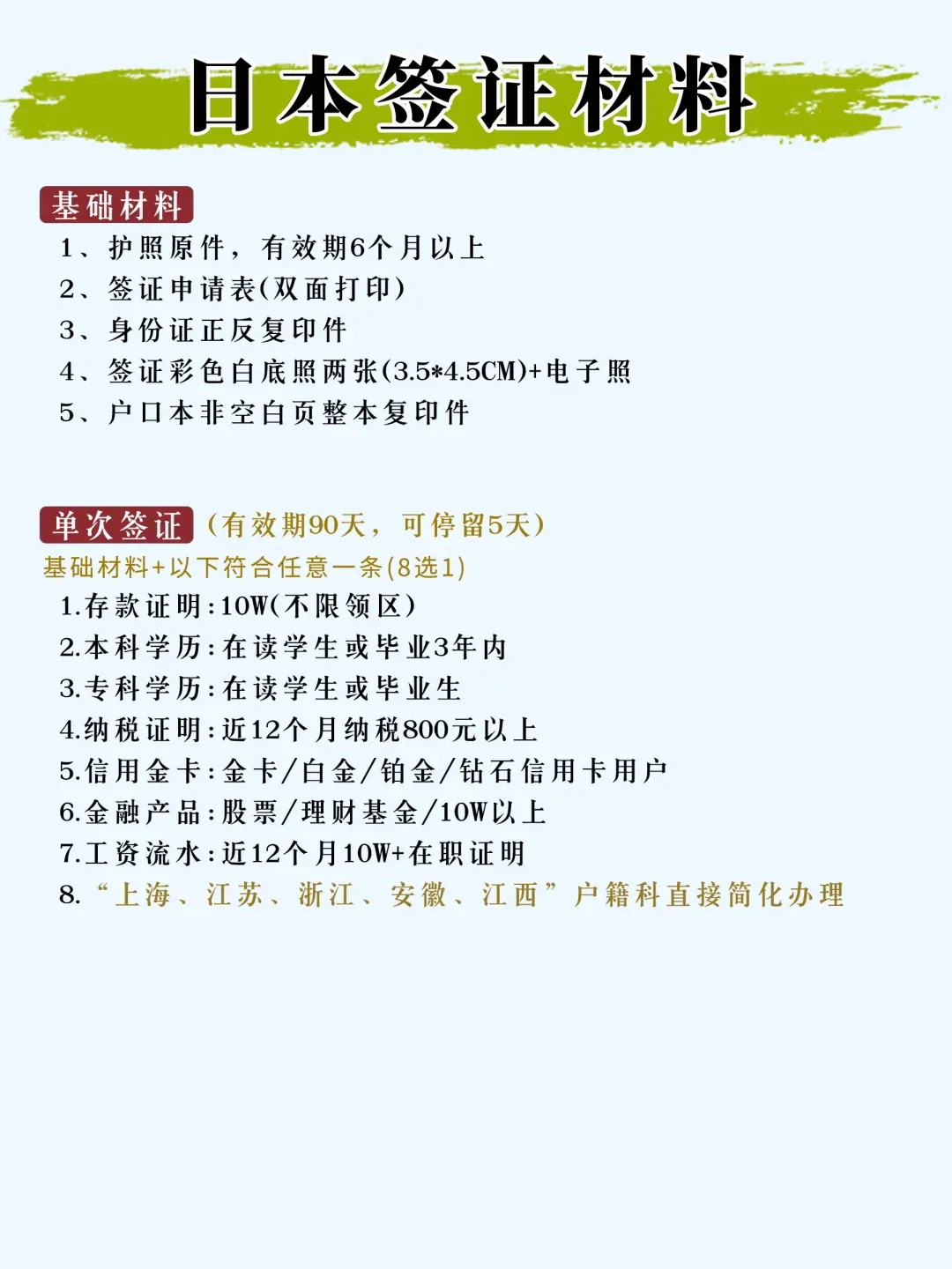 17张图搞定全日本攻略❗听劝就别码一堆眼花