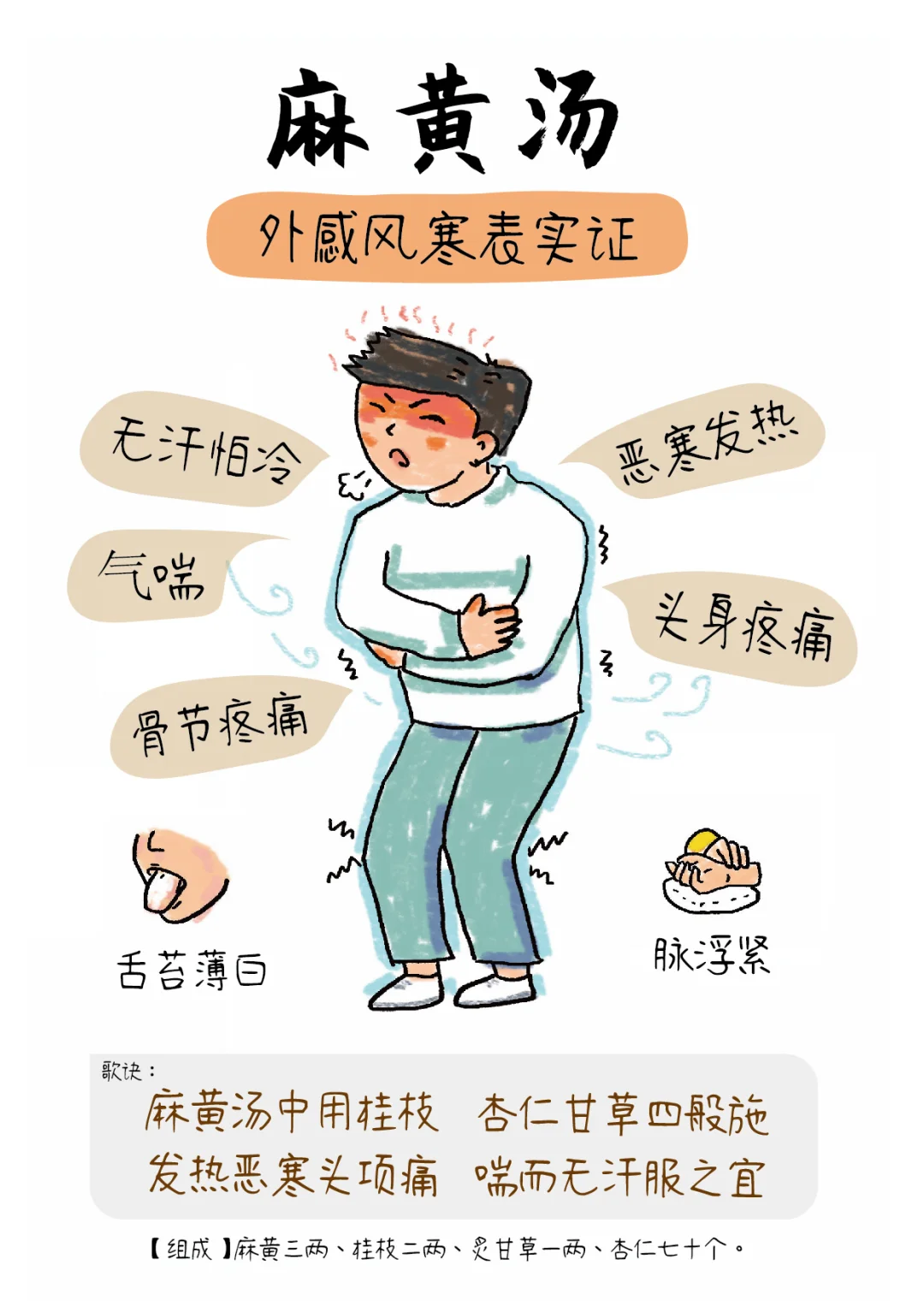 麻黄汤