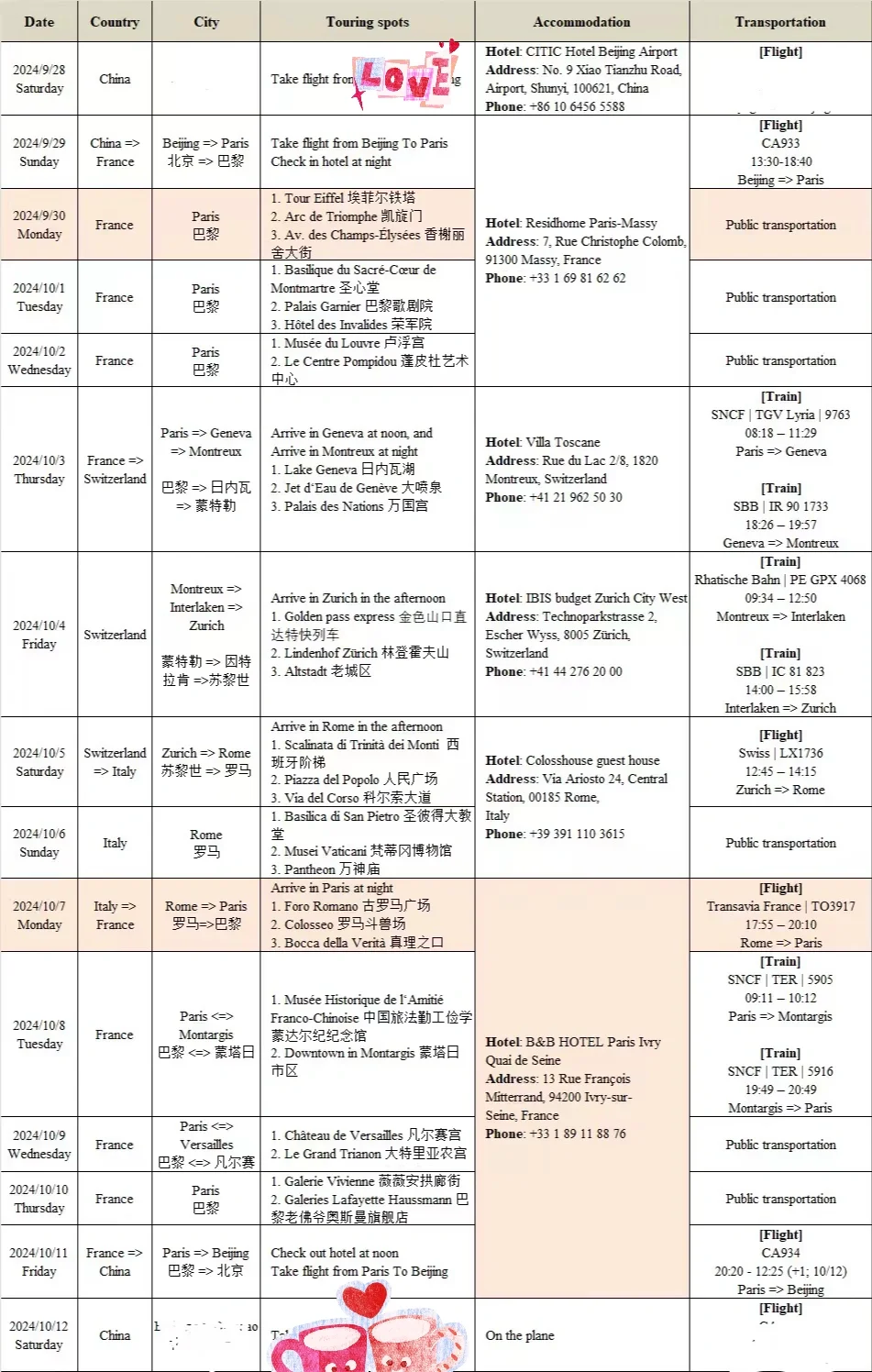 第一次法签被拒,修改后的行程单