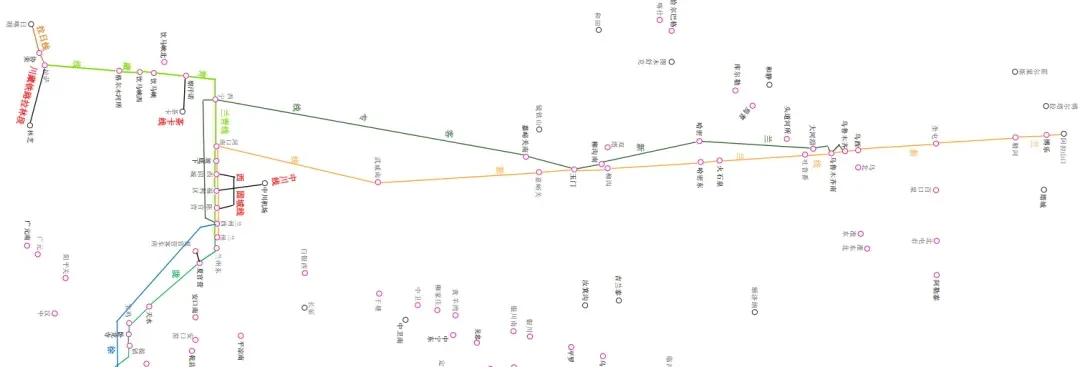 先分享几条主干线吧
