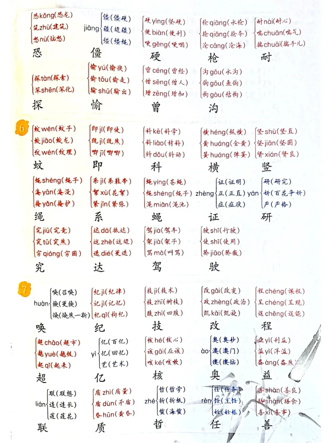 多音字形近字汇总