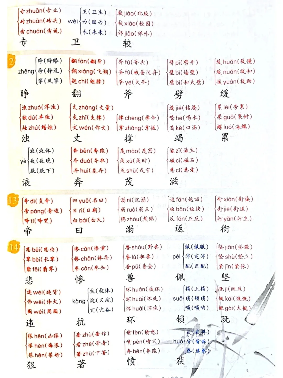 多音字形近字汇总