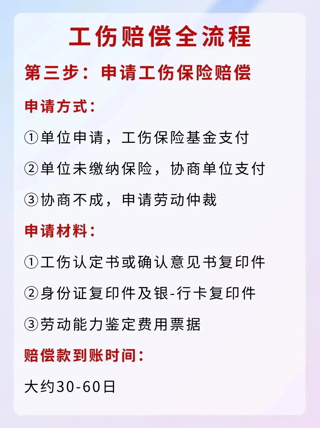 工伤赔偿全流程!打工人必看保命指南