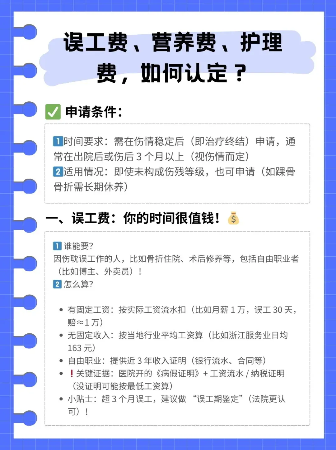 终于有人把误工、营养、护理费认定讲清楚了
