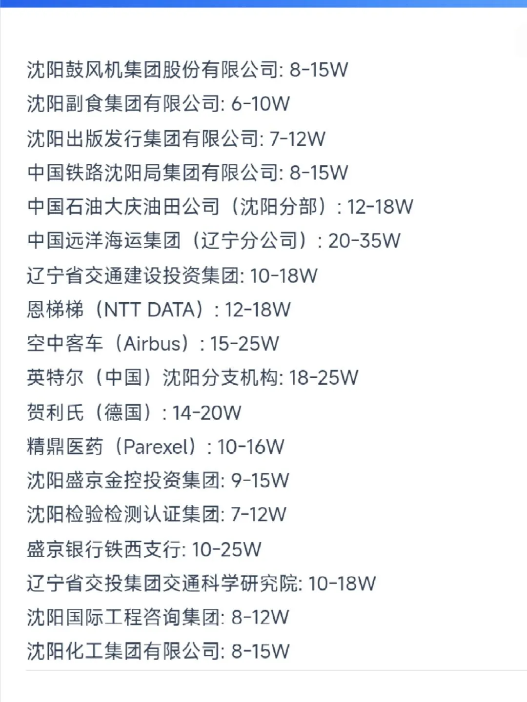 顶级单位——沈阳