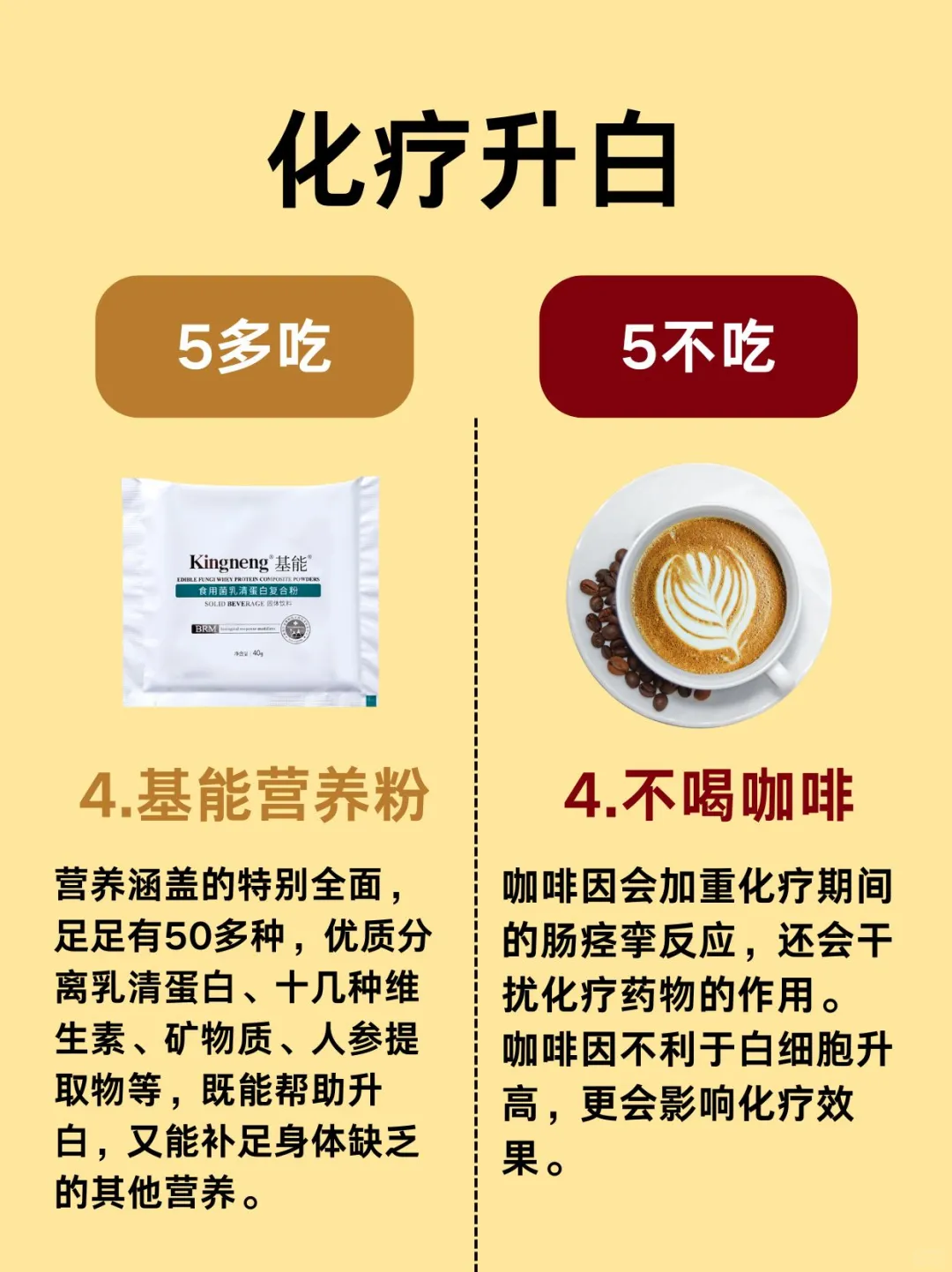 化疗后快速升白，牢记五吃五不吃！