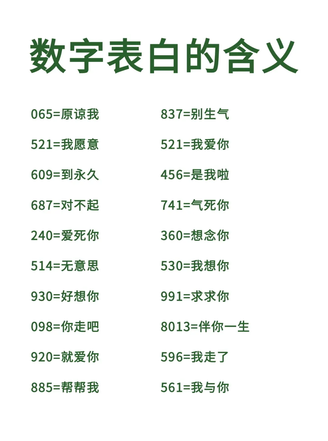 数字表白的含义