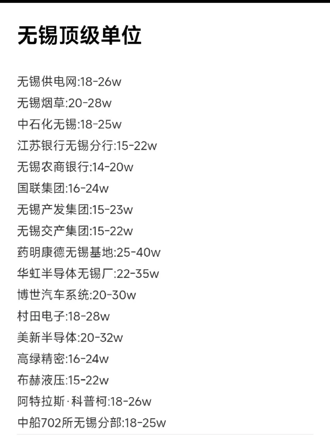 26w 红豆集团:15-22w 雅迪科技:16-24w 无锡地铁集团:14-20w #你最想去哪？