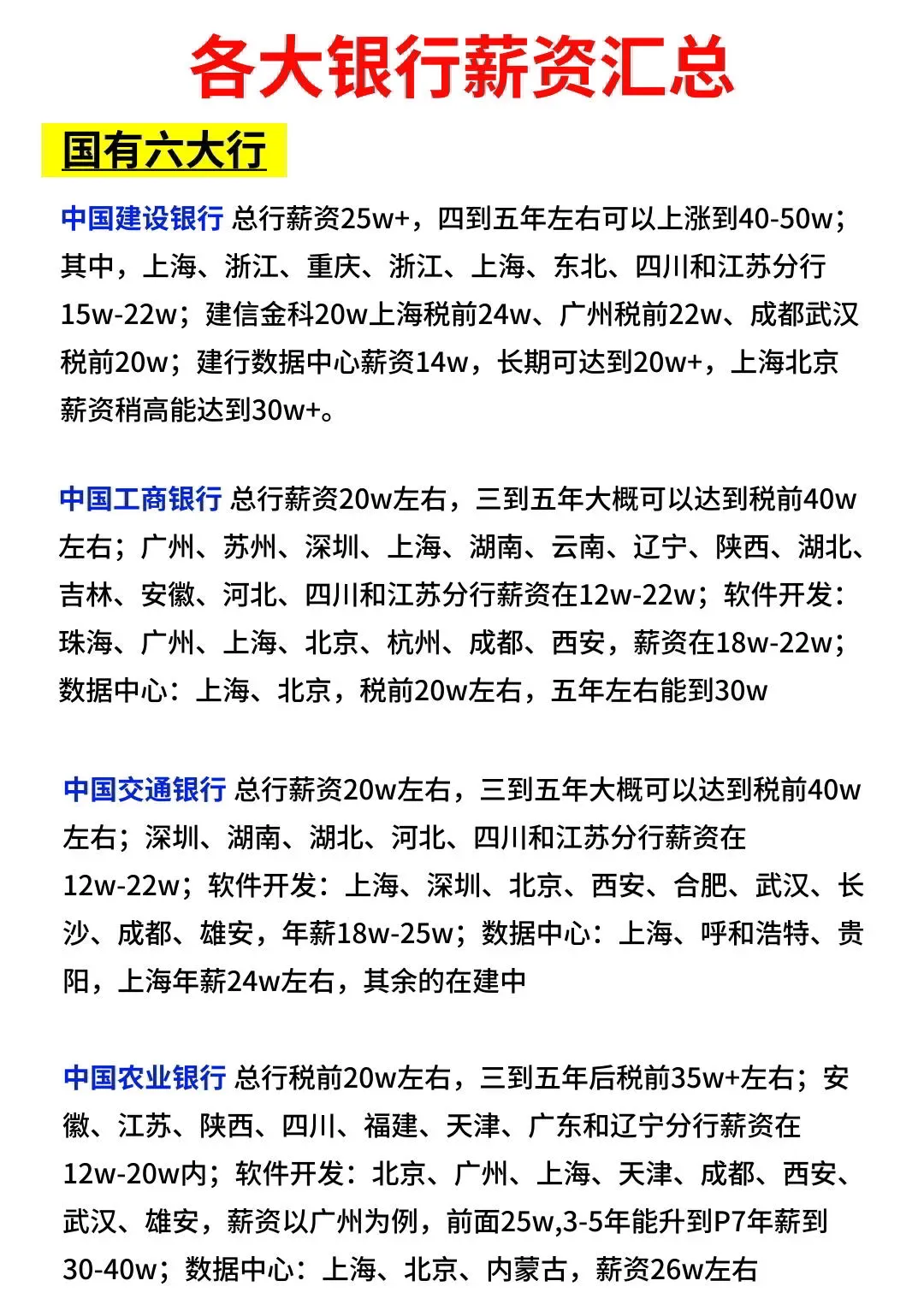 最quan银行科技岗薪资汇总
