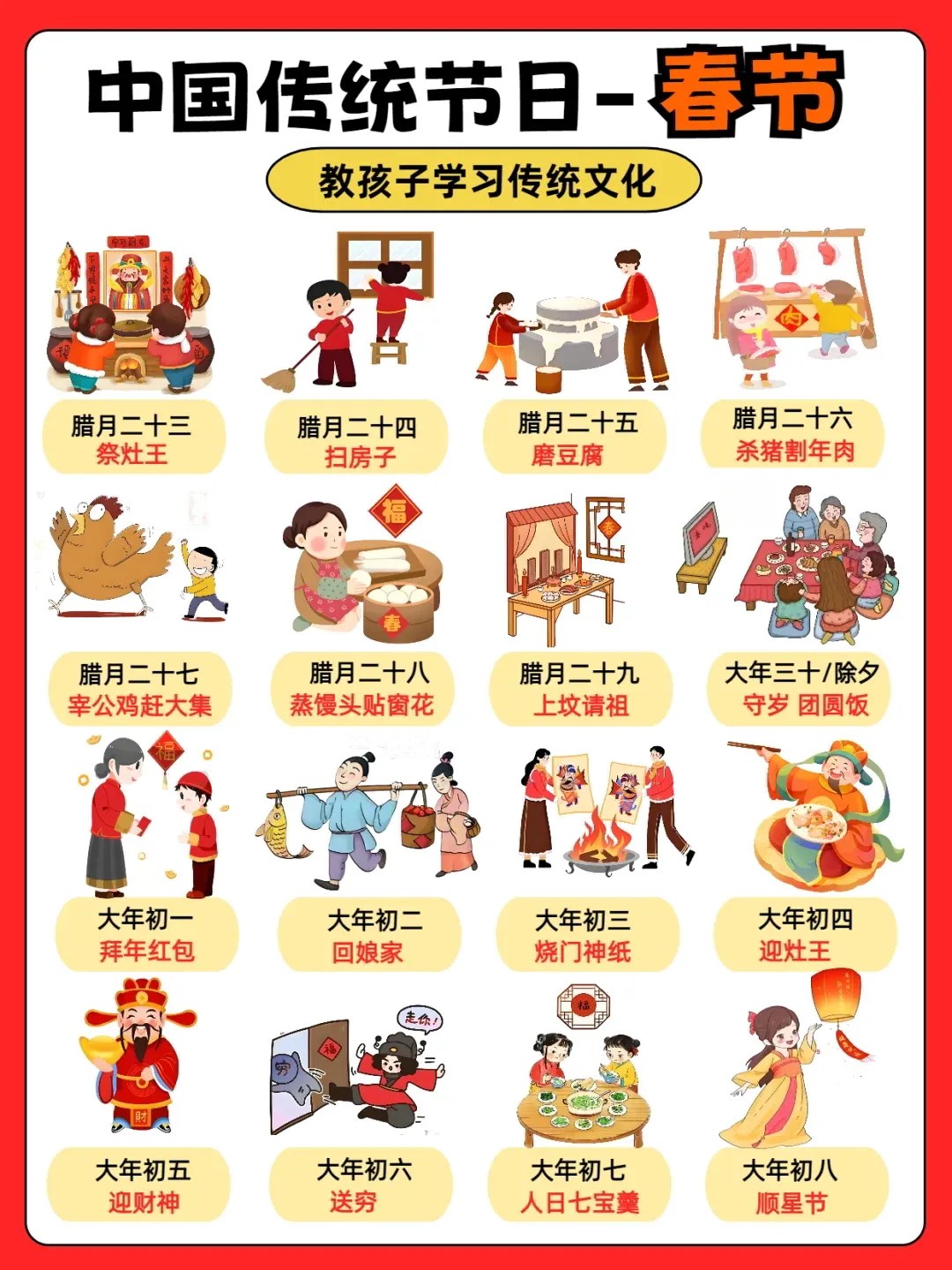 传统节日科普|陪孩子一起了解春节习俗👉